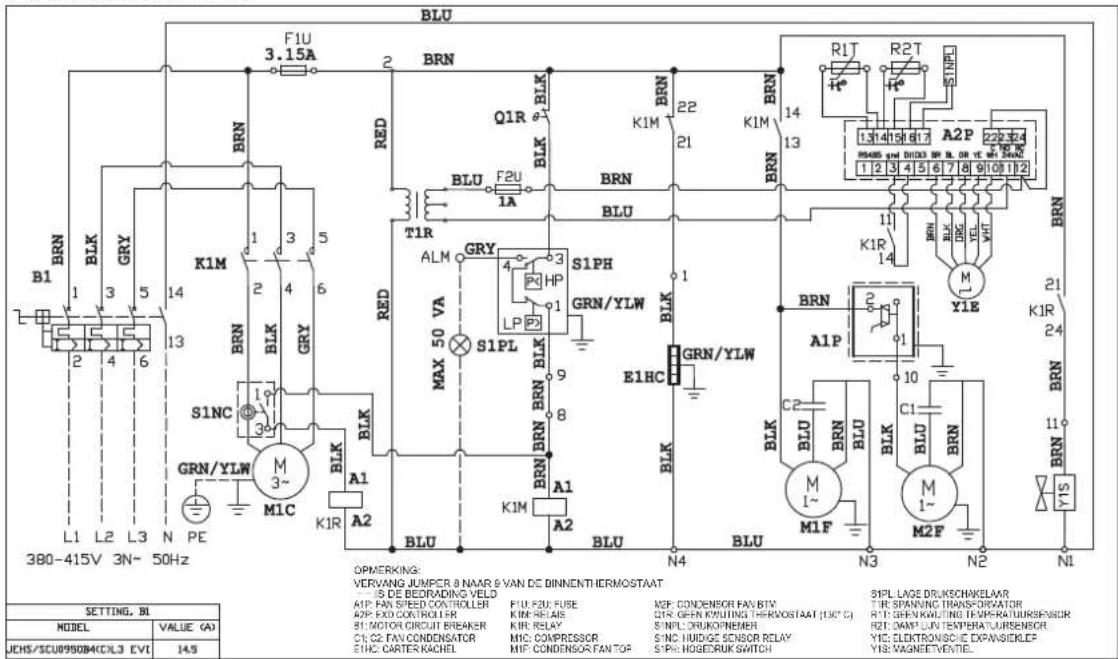 DAIKIN JEHCCU0077CM1 - Driefasig - 7