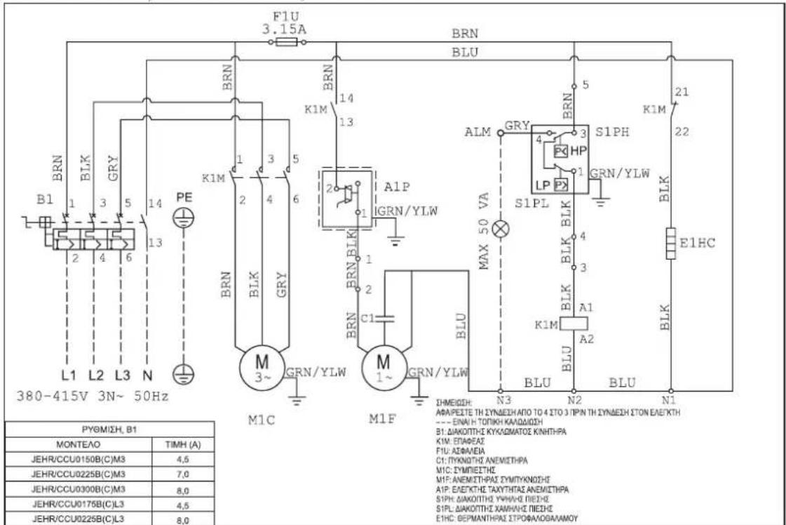 DAIKIN JEHCCU0077CM1 - Τριφασικό - 2