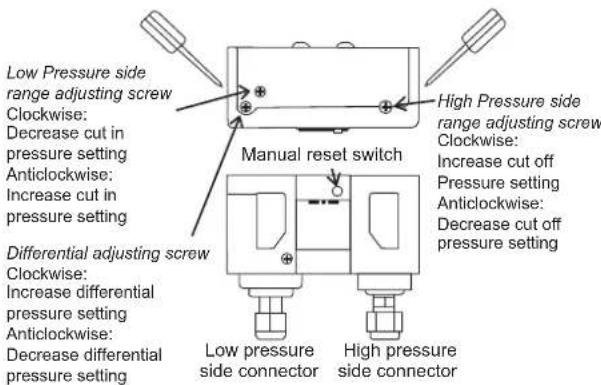 DAIKIN JEHCCU0077CM1 - Low pressure safety (Auto reset) - 1
