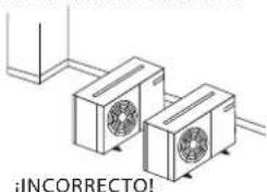 DAIKIN JEHCCU0170CM3 - Ubicacion de la unidad - 1