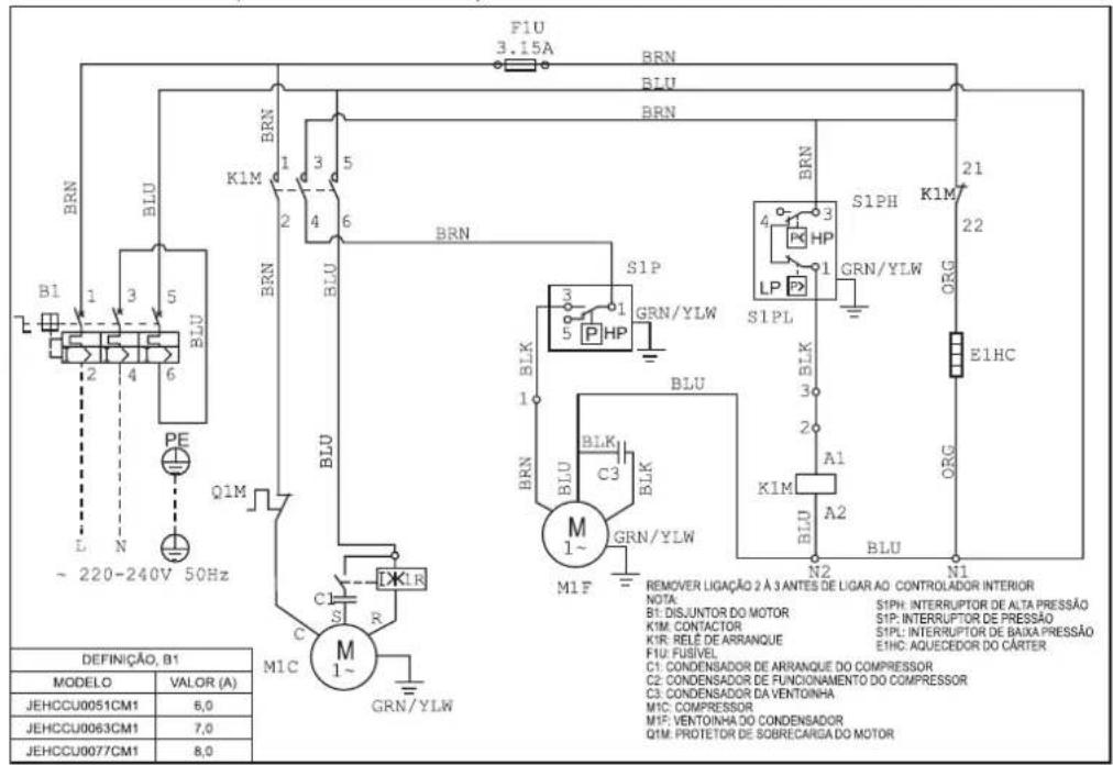 DAIKIN JEHCCU0170CM3 - Dados Elétricos - 2