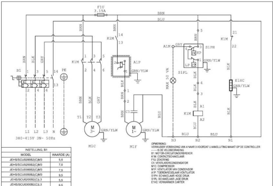 DAIKIN JEHCCU0170CM3 - EVI-unit series 4 - 1