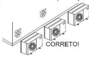 DAIKIN JEHCCU0170CM3 - Situacao da unidade - 4