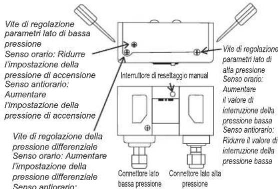 DAIKIN JEHCCU0170CM3 - Sicurezza della pressione bassa (resettaggio automatico) - 1