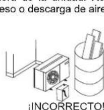 DAIKIN JEHCCU0170CM3 - Ubicacion de la unidad - 3