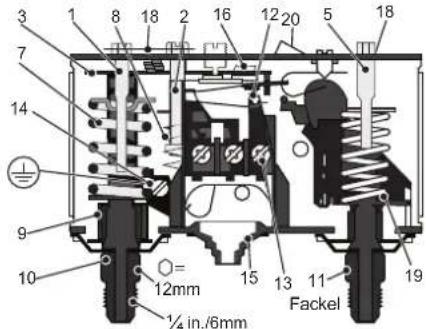 DAIKIN JEHCCU0170CM3 - Impostazioni per l'interruttore di sicurezza della pressione - 1