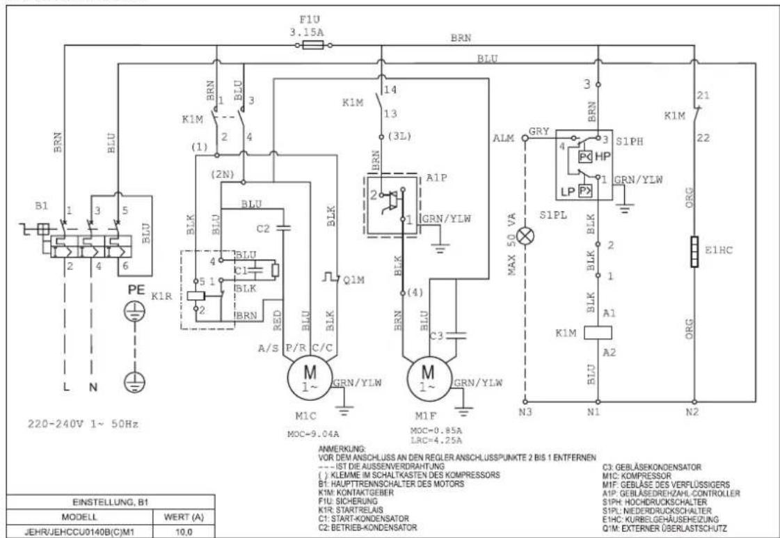 DAIKIN JEHCCU0170CM3 - Elektro-Daten - 4
