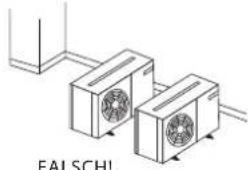 DAIKIN JEHCCU0170CM3 - Anlagenstandort - 1