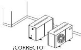 DAIKIN JEHCCU0170CM3 - Ubicacion de la unidad - 2