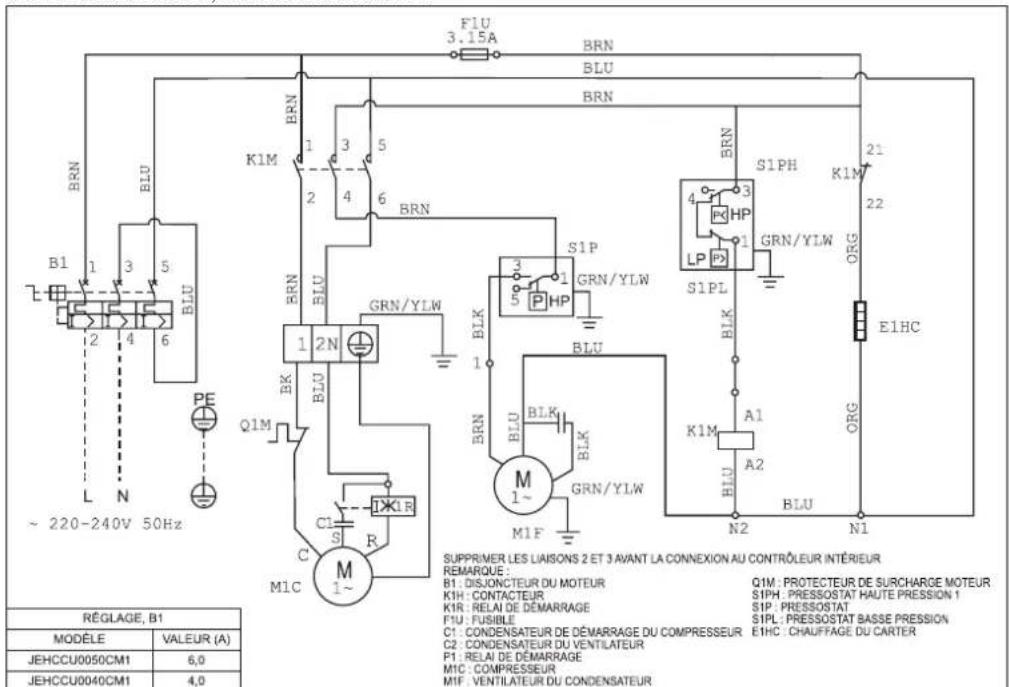 DAIKIN JEHCCU0170CM3 - Remarque importante : Tous les câblages et toutes les connexions au groupe frigorifi que doivent être réalisés conformément aux codes locaux. - 1