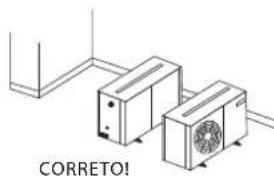 DAIKIN JEHCCU0170CM3 - Situacao da unidade - 2