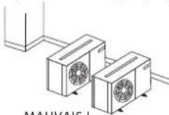 DAIKIN JEHCCU0170CM3 - Emplacement du groupe - 1