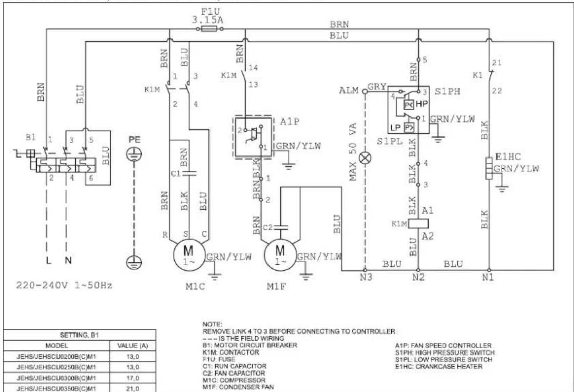 DAIKIN JEHCCU0170CM3 - Electrical Data - 6