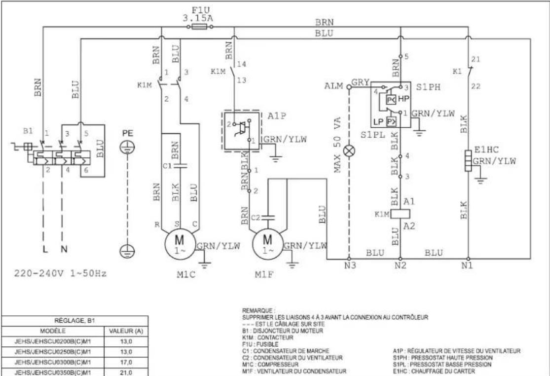 DAIKIN JEHCCU0170CM3 - Remarque importante : Tous les câblages et toutes les connexions au groupe frigorifi que doivent être réalisés conformément aux codes locaux. - 6