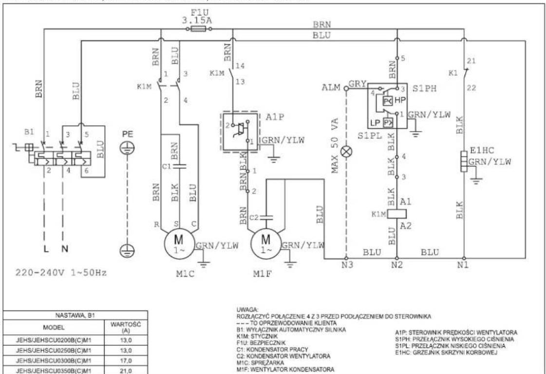 DAIKIN JEHCCU0170CM3 - Dane elektryczne - 6