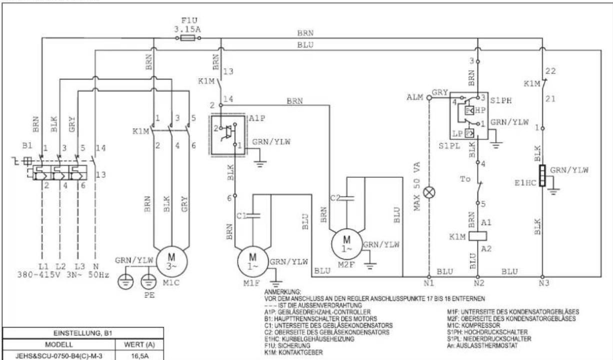 DAIKIN JEHCCU0170CM3 - Bedienungsanleitung - 4