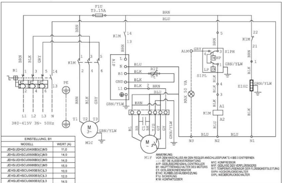 DAIKIN JEHCCU0067CM1 - Dreiphasig - 4
