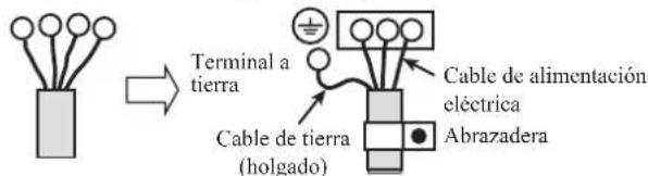 DAIKIN JEHCCU0067CM1 - Conexión a tierra de la unidad de condensación - 1