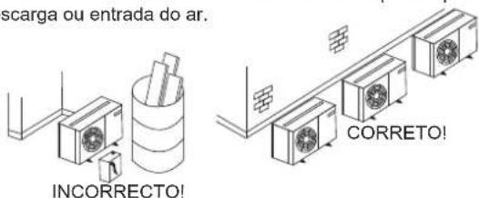 DAIKIN JEHCCU0067CM1 - Situação da unidade - 2