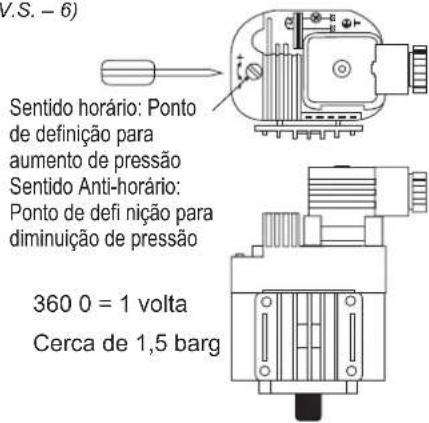 DAIKIN JEHCCU0140CM3 - Ajustamento do controlador de velocidade da ventoinha - 1