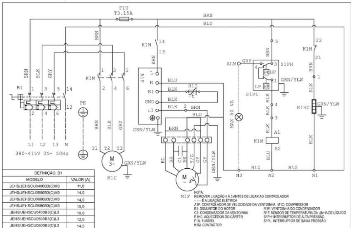 DAIKIN JEHCCU0140CM3 - Trifásico - 4