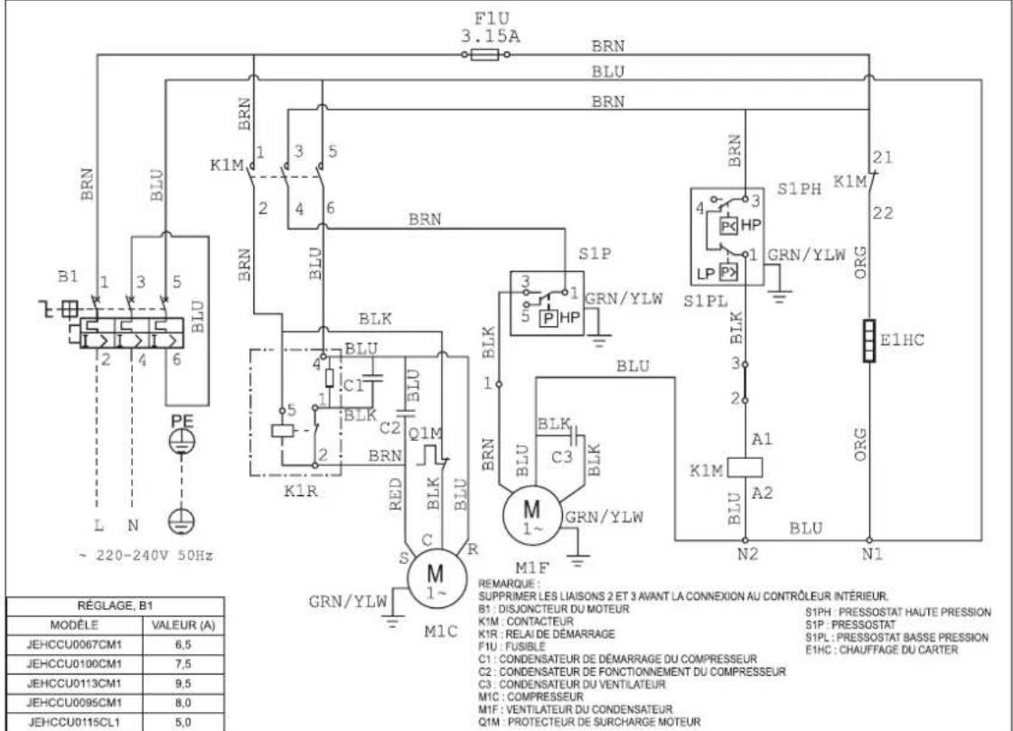 DAIKIN JEHCCU0140CM3 - Remarque importante : Tous les câblages et toutes les connexions au groupe frigorifi que doivent être réalisés conformément aux codes locaux. - 3
