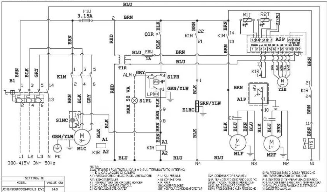 DAIKIN JEHCCU0140CM3 - Dati elettrici - 5