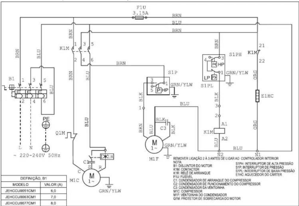 DAIKIN JEHCCU0140CM3 - Dados Elétricos - 1