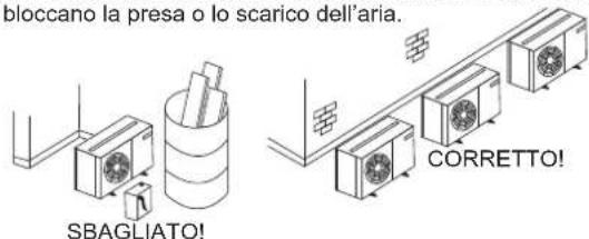 DAIKIN JEHCCU0140CM3 - Posizionamento dell'unità - 2