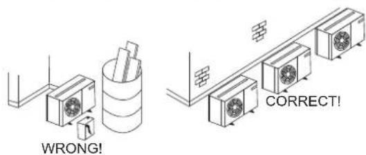 DAIKIN JEHCCU0140CM3 - Unit site location - 2