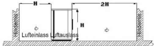 DAIKIN JEHCCU0140CM3 - Installationsabstand - 1