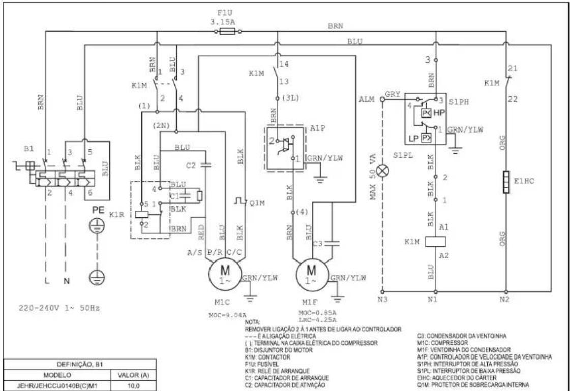 DAIKIN JEHCCU0140CM3 - Dados Elétricos - 3