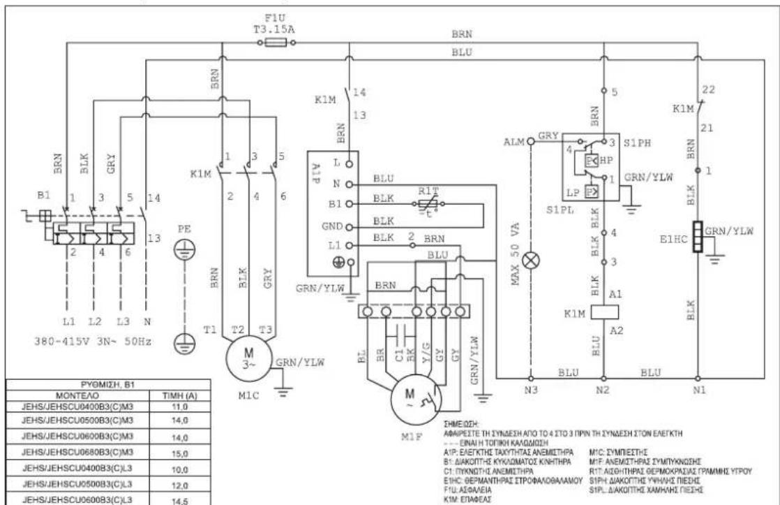 DAIKIN JEHCCU0100CM1 - O-CU06-AUG17-3 - 4