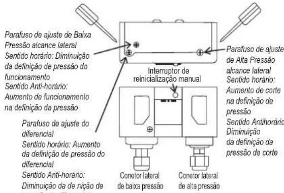 DAIKIN JEHCCU0100CM1 - Segurarca de alta pressao (reinicialização automática) - 1