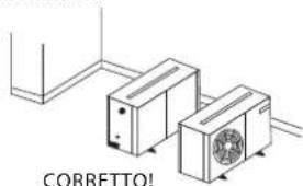 DAIKIN JEHCCU0100CM1 - Posizionamento dell'unità - 2