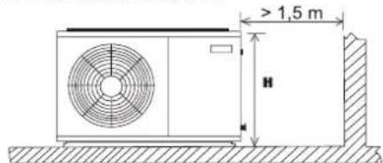 DAIKIN JEHCCU0100CM1 - Przeswit Instalacyjny - 2