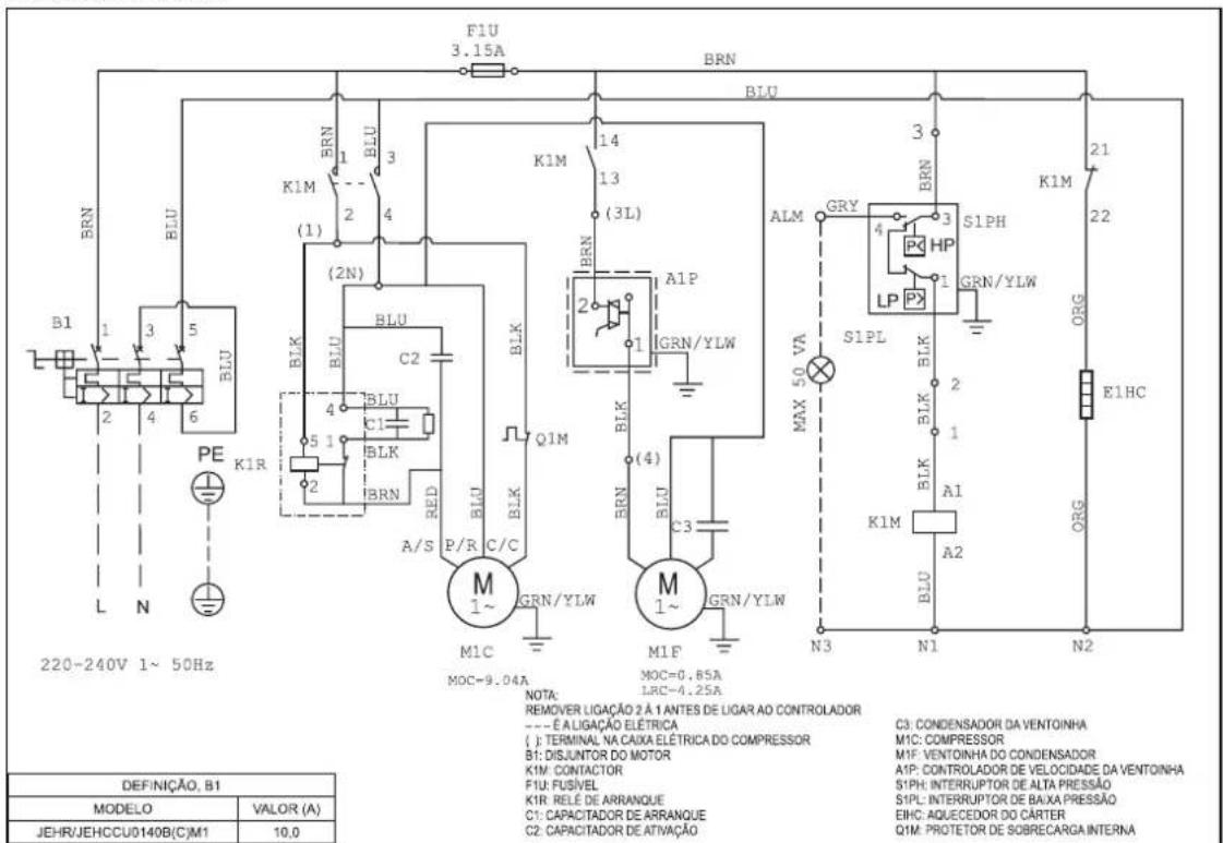 DAIKIN JEHCCU0100CM1 - Dados Elétricos - 4