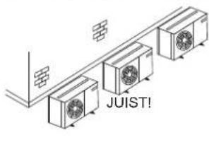 DAIKIN JEHCCU0100CM1 - Plaats van de unit - 4
