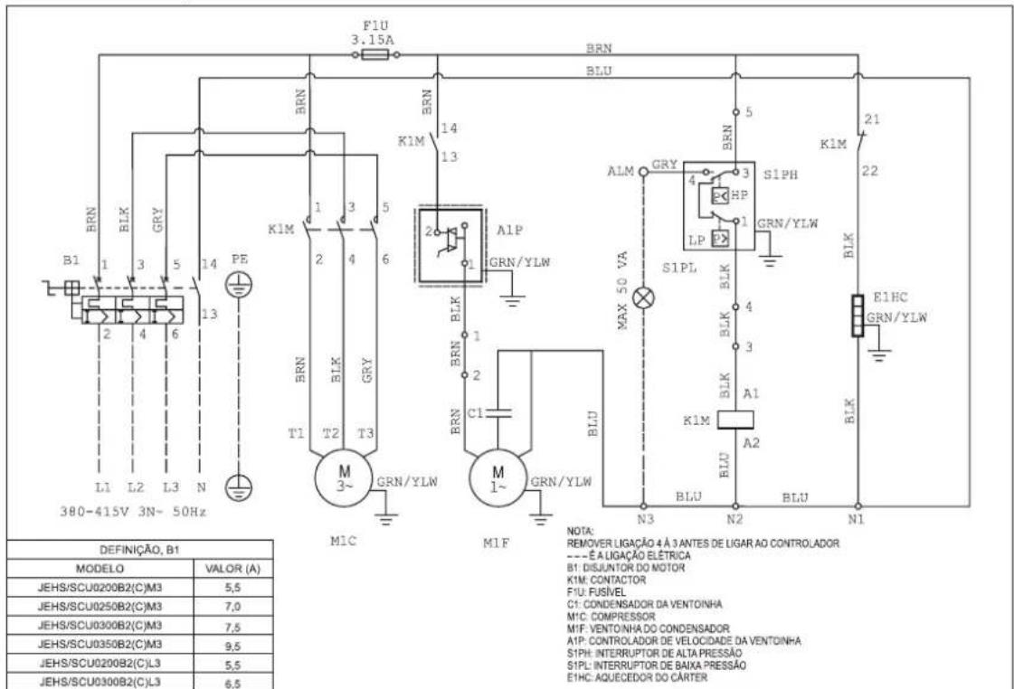 DAIKIN JEHCCU0100CM1 - Appendice - 2