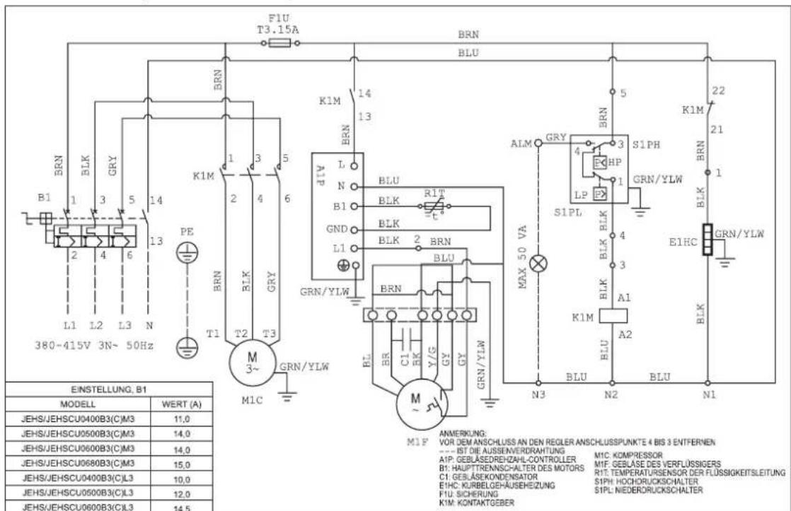 DAIKIN JEHCCU0100CM1 - Bedienungsanleitung - 2