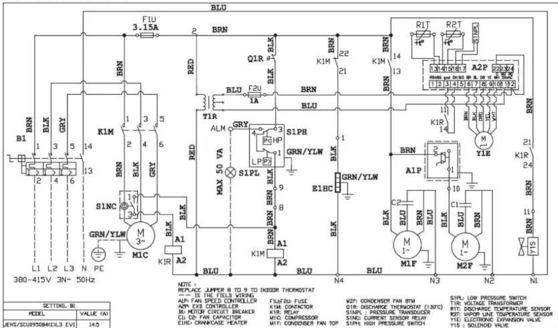 DAIKIN JEHCCU0100CM1 - Three Phase - 7