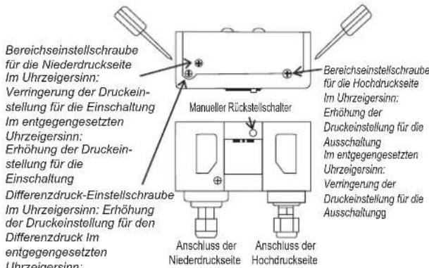 DAIKIN JEHCCU0100CM1 - Niederdruck-Notschalter (Automatische Rückstellung) - 1