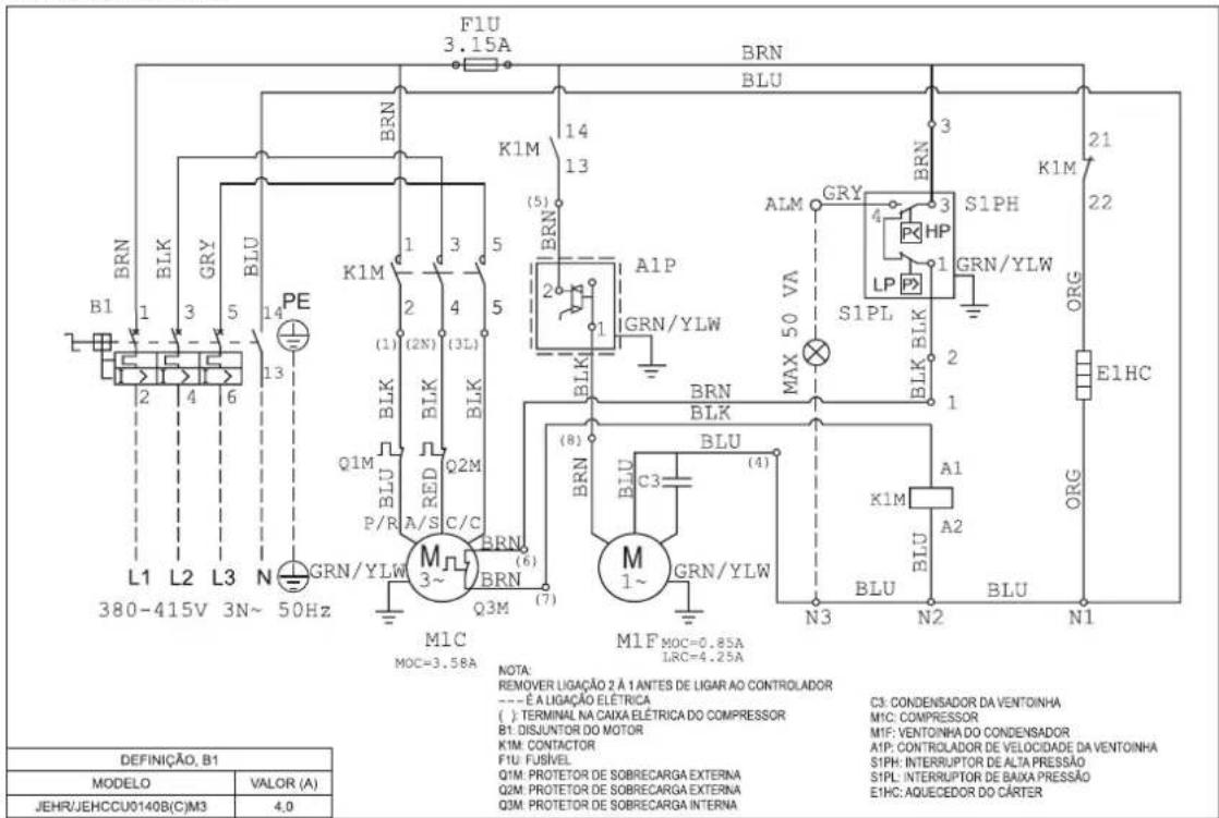 DAIKIN JEHCCU0100CM1 - Trifásico - 1