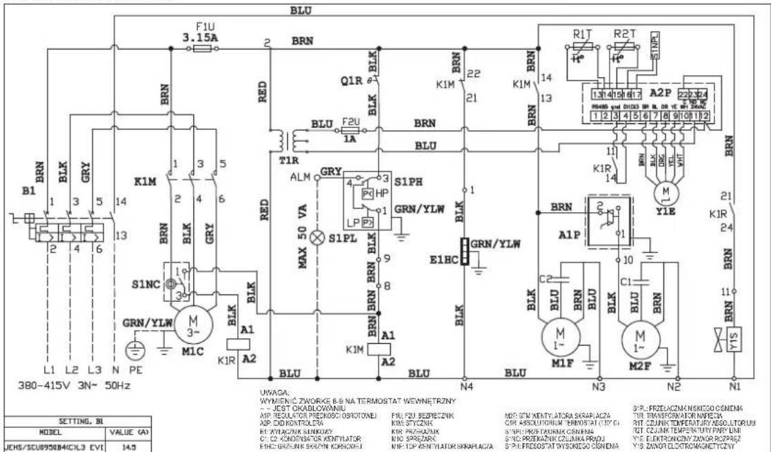 DAIKIN JEHCCU0140CM1 - Παράρτημα - 14