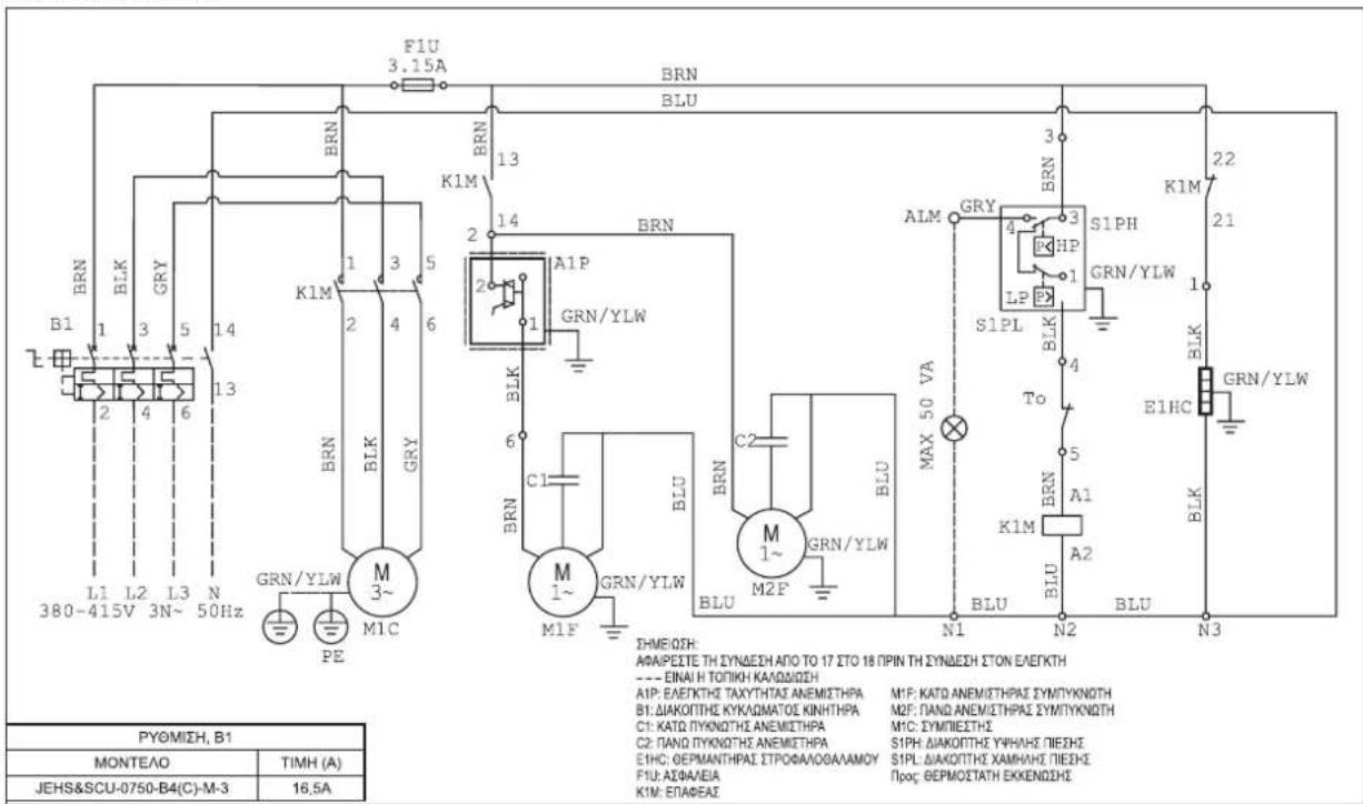 DAIKIN JEHCCU0140CM1 - Τριφασικό - 5