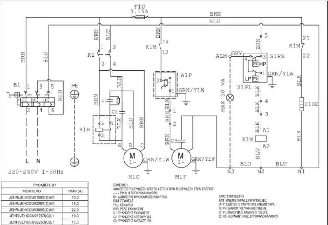 DAIKIN JEHCCU0140CM1 - Apêndice - 10