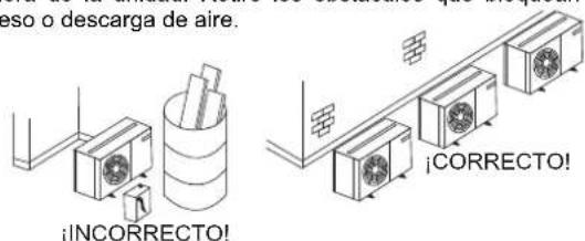DAIKIN JEHCCU0140CM1 - Ubicación de la unidad - 2