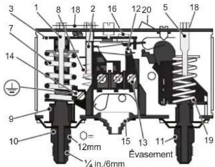 DAIKIN JEHCCU0140CM1 - Réglages du pressostat de sécurité - 1