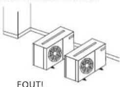 DAIKIN JEHCCU0140CM1 - Plaats van de unit - 1