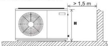DAIKIN JEHCCU0140CM1 - Prześwit instalacyjny - 2
